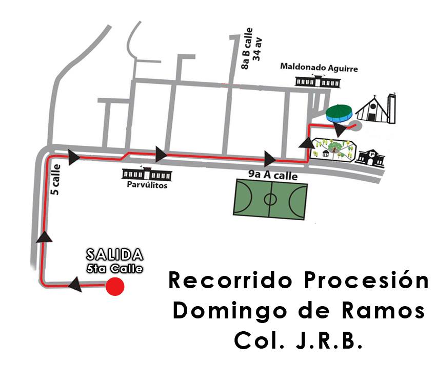 Recorrido procesional de Domingo de Ramos
