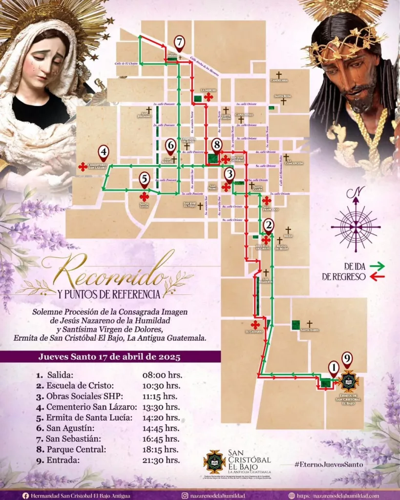Recorrido de la procesión de San Cristóbal el Bajo 2025