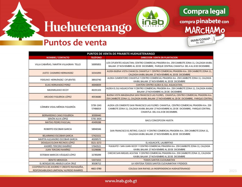 puntos de Venta de árboles navideños en Huehuetenango 2023