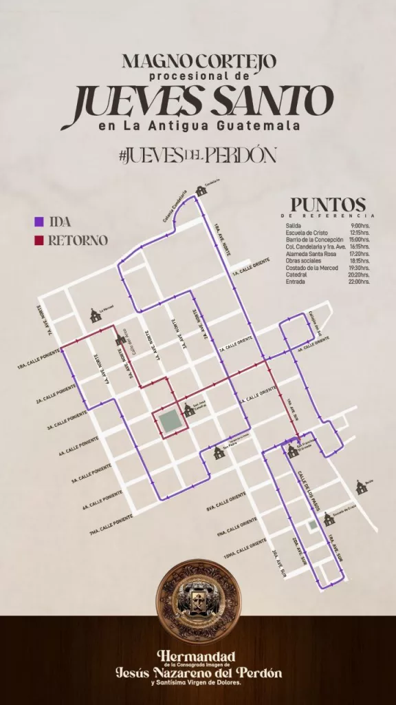 Recorrido de Jesús del Perdón 2025