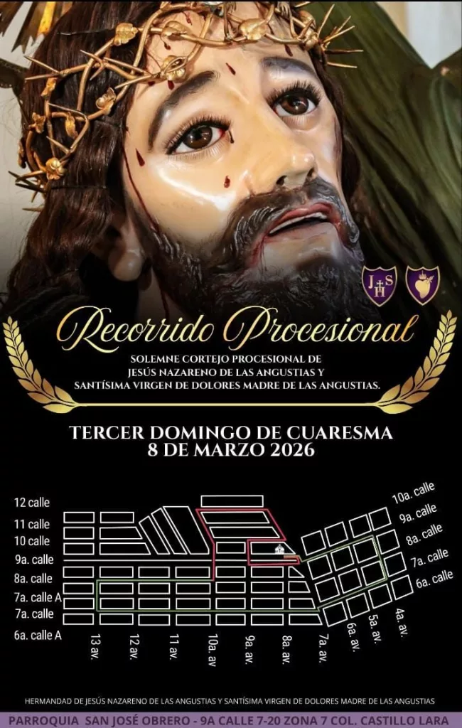Recorrido de Jesús de las Angustias