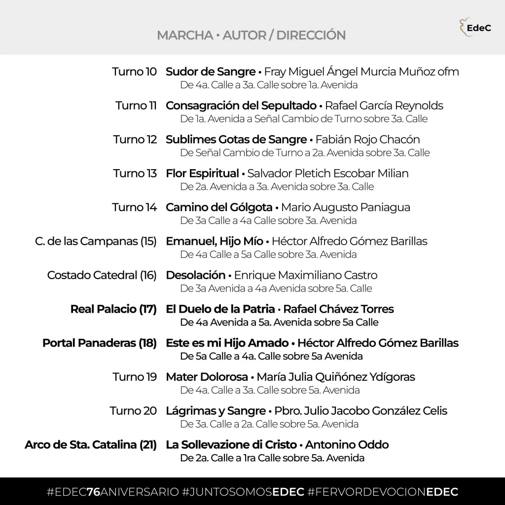 Recorrido de la Escuela de Cristo 2025: procesión del 2 de noviembre