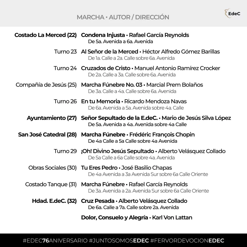 Recorrido de la Escuela de Cristo 2025: procesión del 2 de noviembre