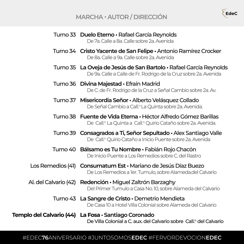 Recorrido de la Escuela de Cristo 2025: procesión del 2 de noviembre