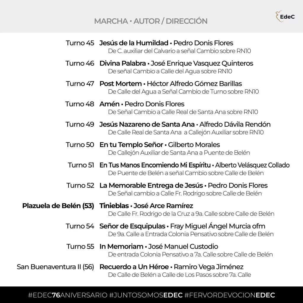 Recorrido de la Escuela de Cristo 2025: procesión del 2 de noviembre
