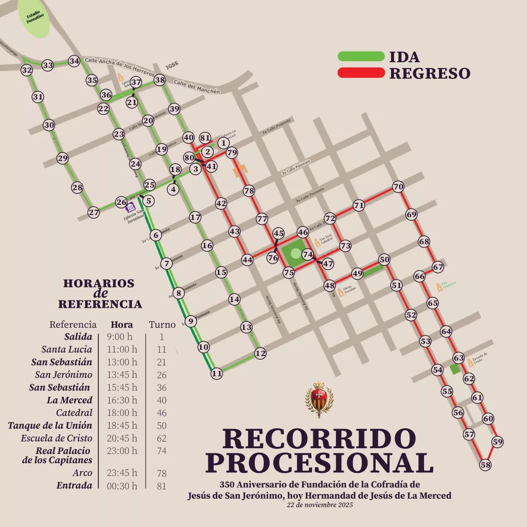 Procesión extraordinaria de Jesús de la Merced recorrido 22 de noviembre 2025