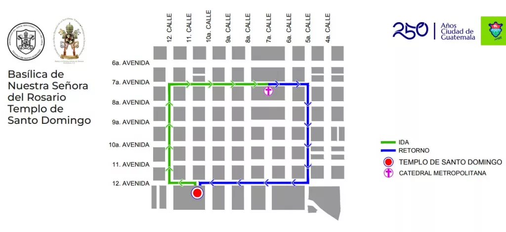 Recorrido de la procesión infantil extraordinaria de Santo Domingo