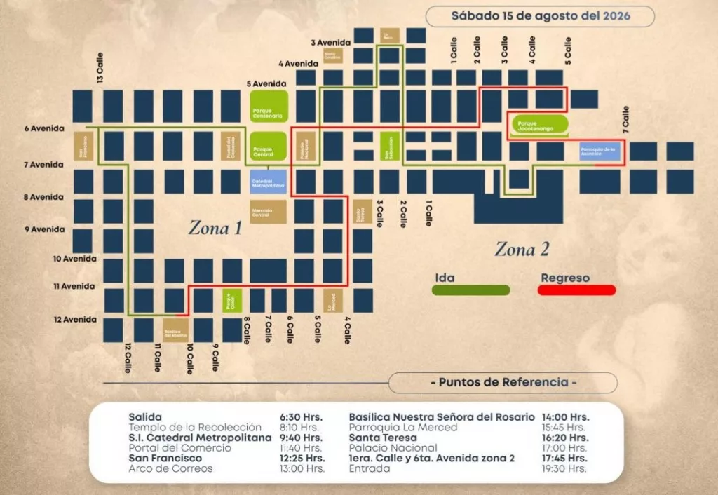 Recorrido de la Virgen de la Asunción 2026